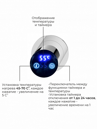 Аккорд П5 500х800 электро Полотенцесушитель TERMINUS Нержавеющая сталь  - фото 4